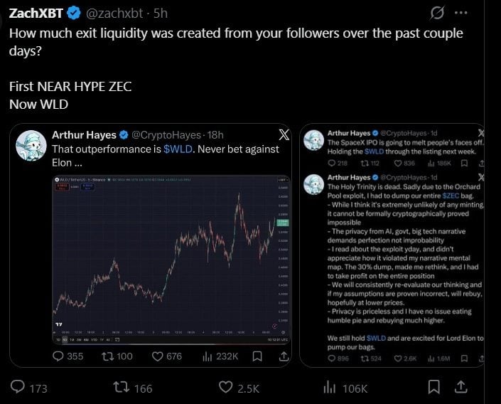 Zcash to Worldcoin: ZachXBT Says Arthur Hayes Turned 4 Token Calls Into 'Exit Liquidity' Zcash to Worldcoin: ZachXBT Says Arthur Hayes Turned 4 Token Calls Into 'Exit Liquidity'
