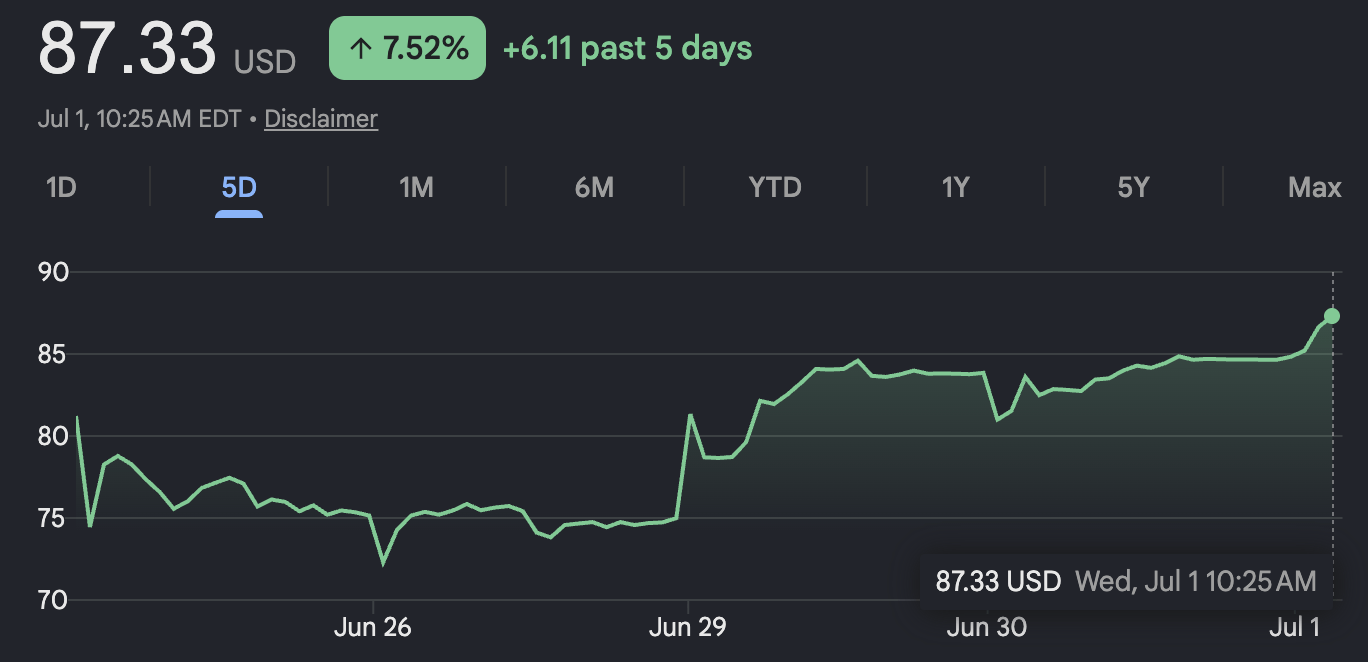Farside Warns Strategy’s 12% STRC Dividend Plan Could Weaken Investor Confidence