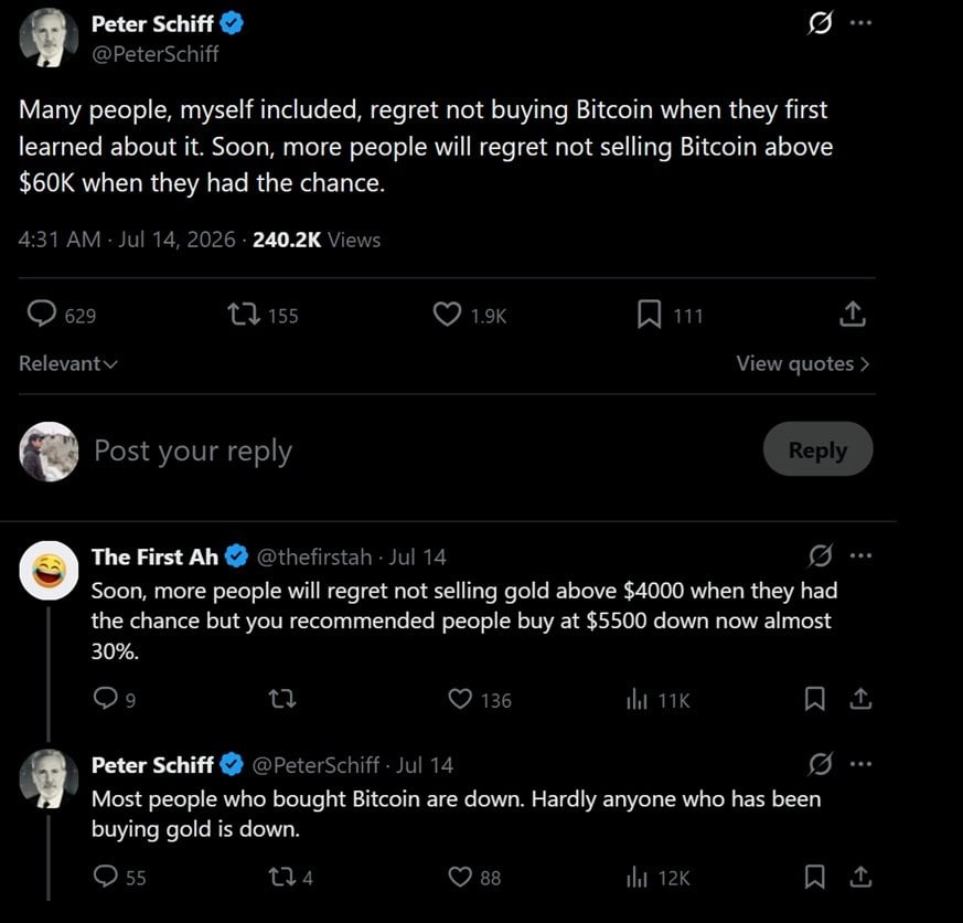 Peter Schiff discussing Bitcoin's $60,000 price point.