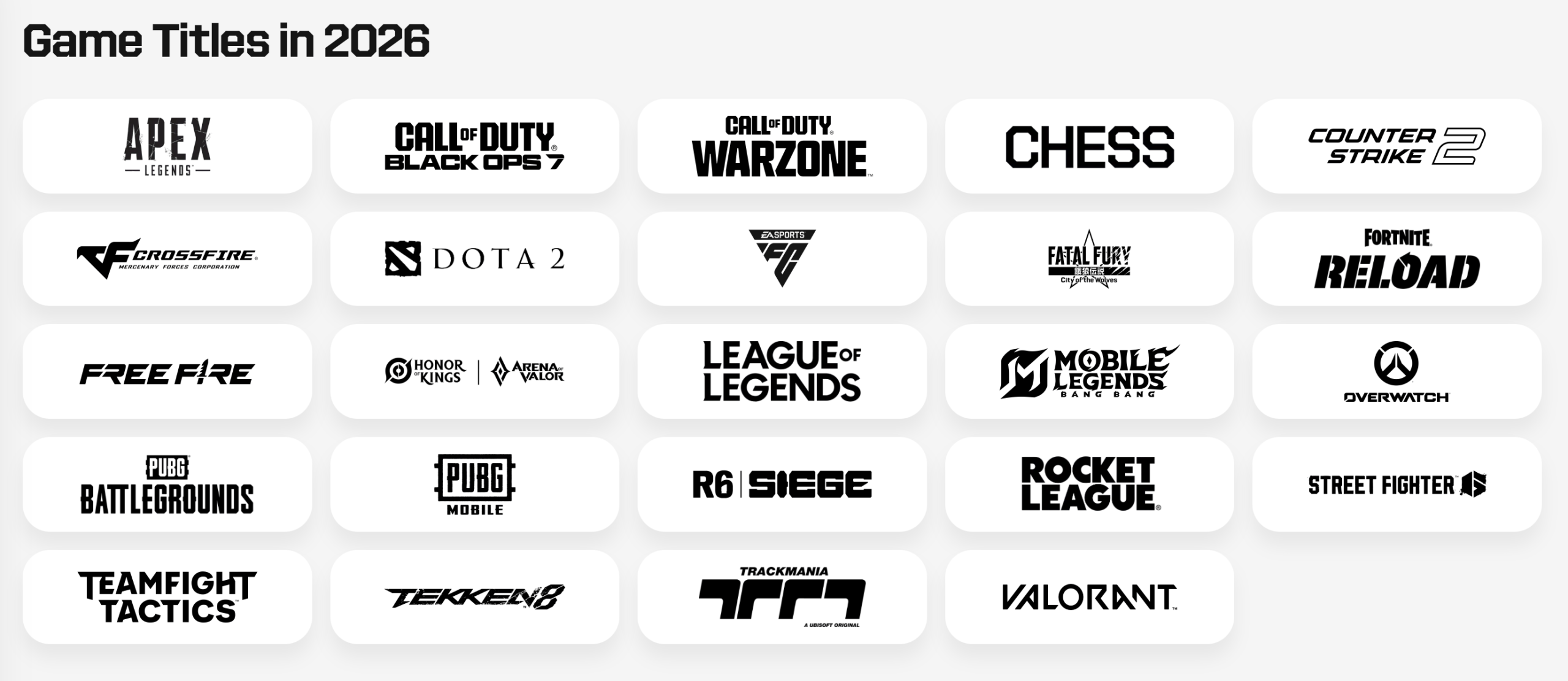 $75 Million Prize Pool Pushes Esports World Cup 2026 Into New Global Era Esports World Cup 2026 games.