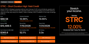 La stratégie de Michael Saylor a vendu 3 588 Bitcoins lors de la plus grande vente jamais réalisée. Est-ce un signal baissier ? Site Web de stratégie STRC.