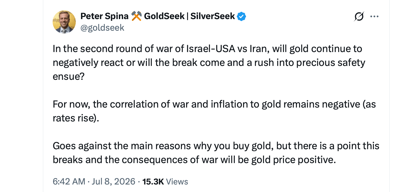 Peter Spina X post on gold and the war. 