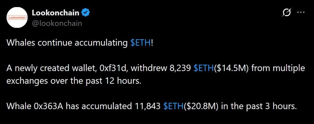 This Whale Bought ETH at $4,311 and Never Sold. It Cost Him $23.8 Million