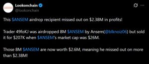 Données Lookonchain montrant qu'un commerçant a perdu plus de 2 millions de dollars sur l'ANSEM