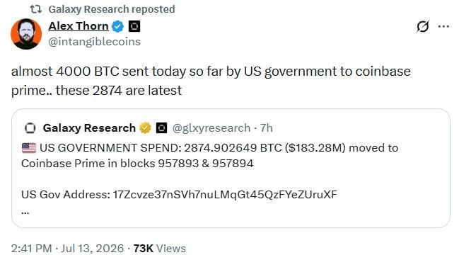 US Government Moves Nearly 4,000 BTC to Coinbase Prime, Onchain Data Shows