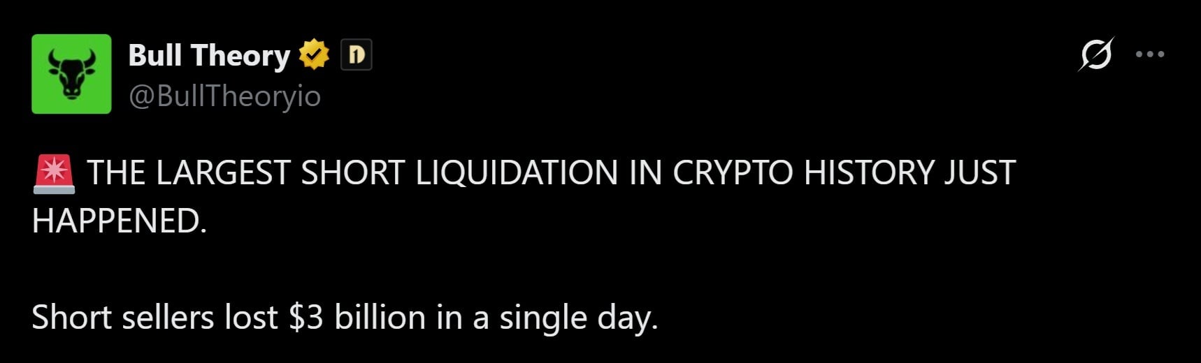 Bitcoin short squeeze that wiped out $3 billion.