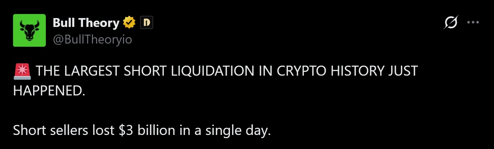 Bitcoin short squeeze that wiped out $3 billion.