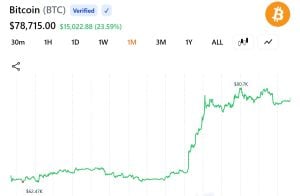 ‘We’re Back’: Michael Saylor Hints Strategy May Buy Bitcoin Again ‘We’re Back’: Michael Saylor Hints Strategy May Buy Bitcoin Again