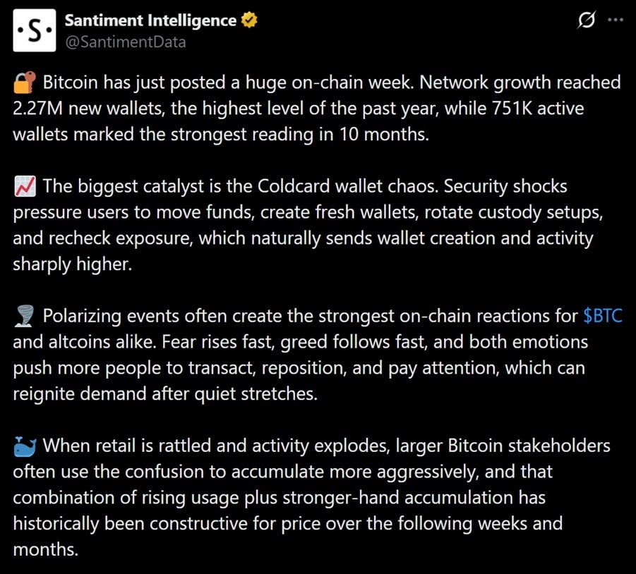 Bitcoin migration from cold wallets continues.