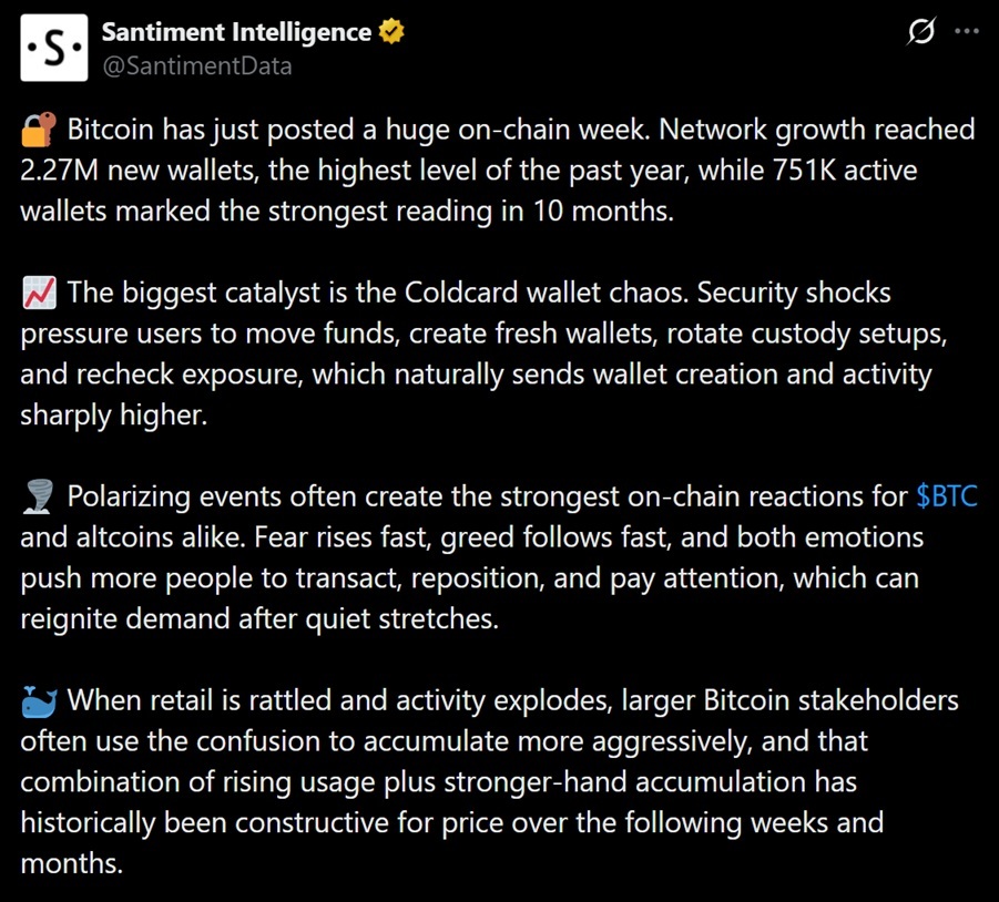 Bitcoin migration from cold wallets continues.