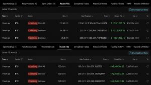Bitcoin Whale Closes 2-Month Long, Banks $11.6M Profit Bitcoin Whale Closes 2-Month Long, Banks $11.6M Profit