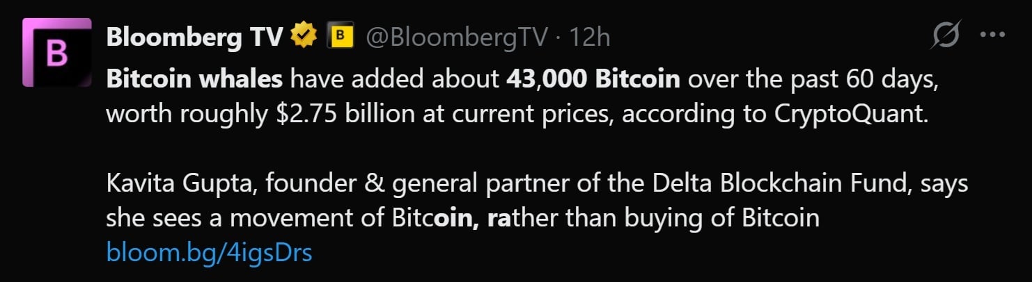 Bitcoin whales have increased in the last 2 months.