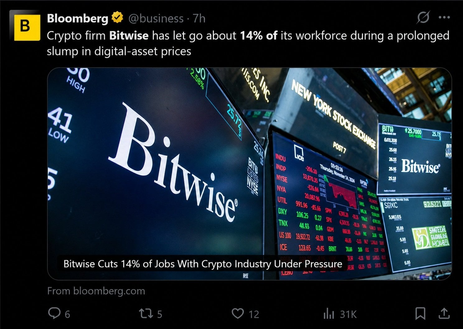 Bitwise layoffs as covered by Bloomberg