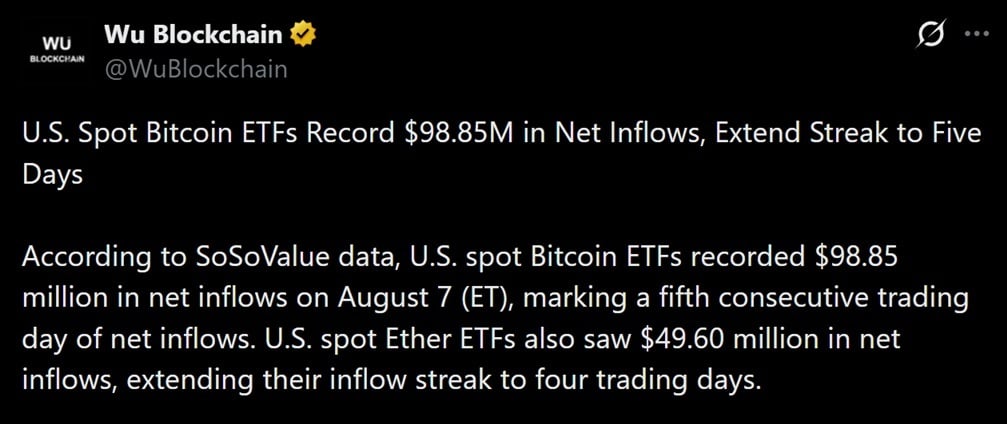 Blackrock's IBIT Captures $479M as Bitcoin ETFs Extend Streak