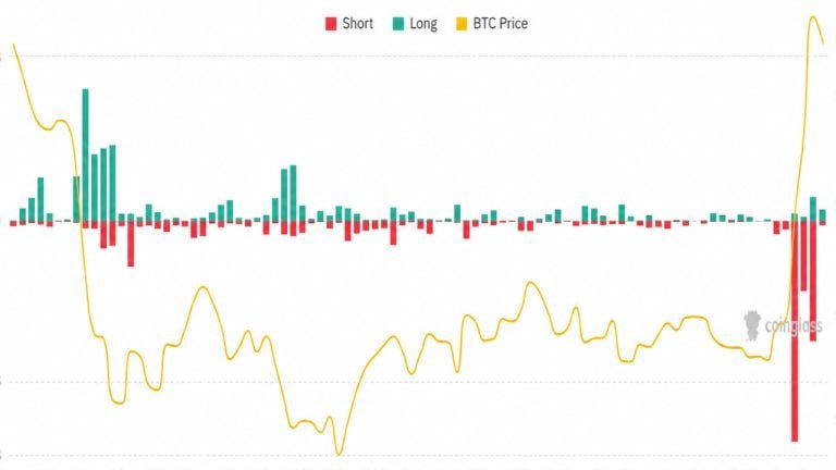 btc-liquidation-chart-768x432.jpg