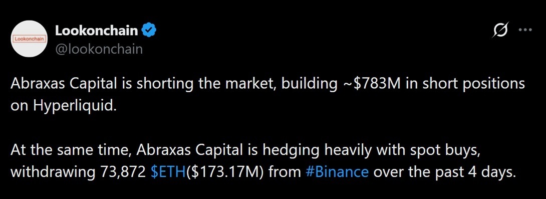 Abraxas Builds $783M Hyperliquid Short, Hedges ETH as BTC Hits $77.5K Abraxas Builds $783M Hyperliquid Short, Hedges ETH as BTC Hits $77.5K