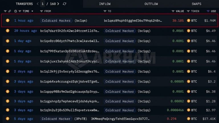 Coldcard Hacker Resumes Moving Stolen 30 BTC to New Wallet