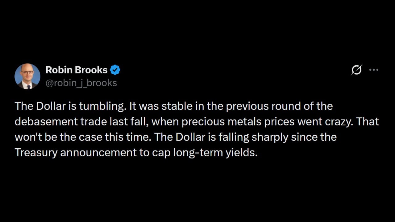 Treasury Buyback Sparks Bitcoin Surge as Debasement Trade Returns