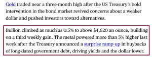Gold Hits $4,620 as Treasury Buybacks Reignite the Dollar Debasement Trade Gold Hits $4,620 as Treasury Buybacks Reignite the Dollar Debasement Trade
