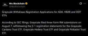 Grayscale withdraws 3 of its ETFs from the market.