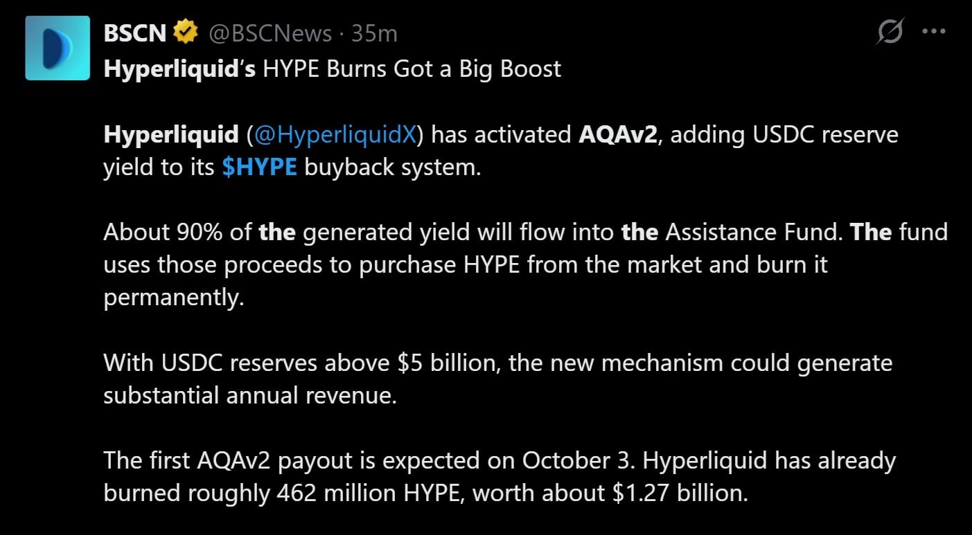 Hyperliquid's AQAv2 Is Turning USDC Yield Into HYPE Buybacks