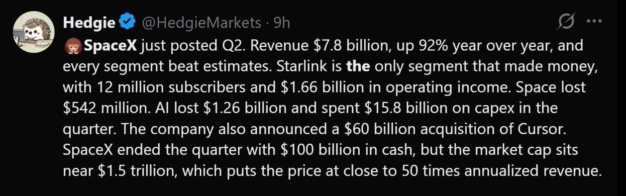Musk's SpaceX Tops Forecasts But Company's Bitcoin Stash Sheds $540 Million