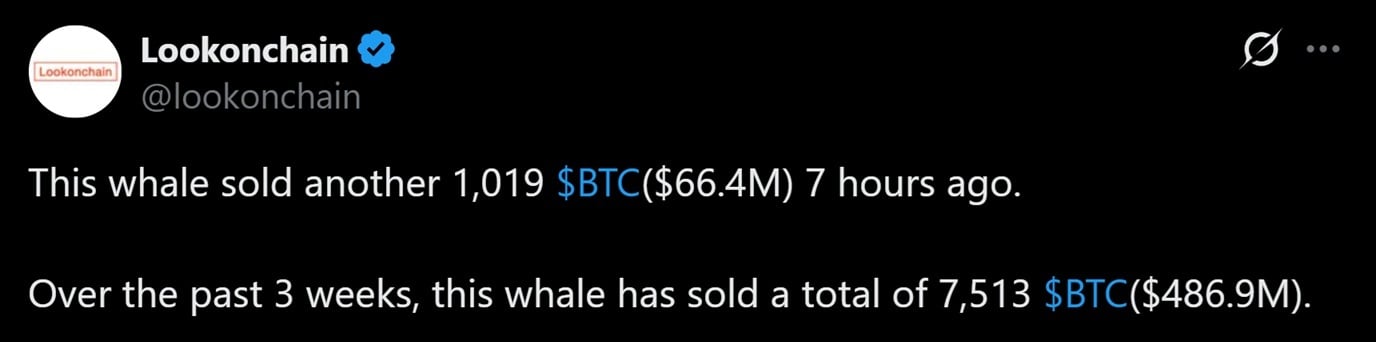Whale continues to move large sums of BTC.