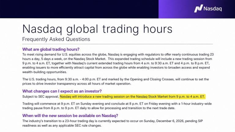 Nasdaq Sets December 6 Launch for Nearly 23-Hour Trading Day
