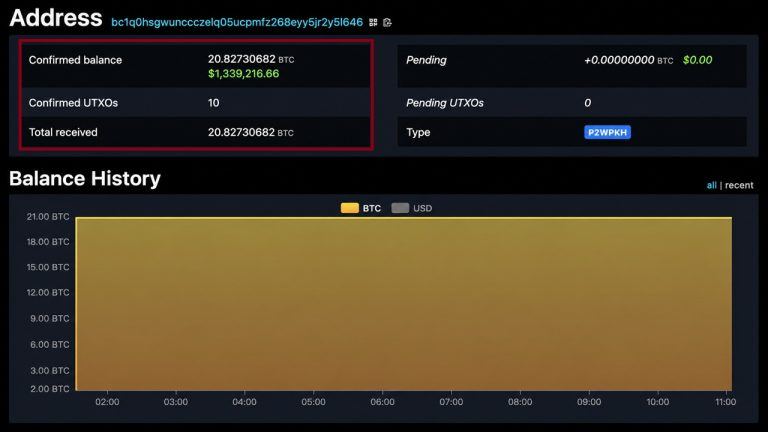 Maya Protocol Loses $1.7 Million in Latest Crypto Hack