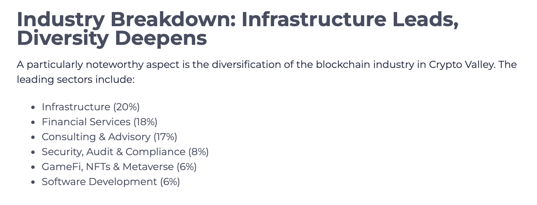 Switzerland's Crypto Use Is Double Germany's, Study Finds Screenshot from a CV VC Crypto Valley Company & Industry Report