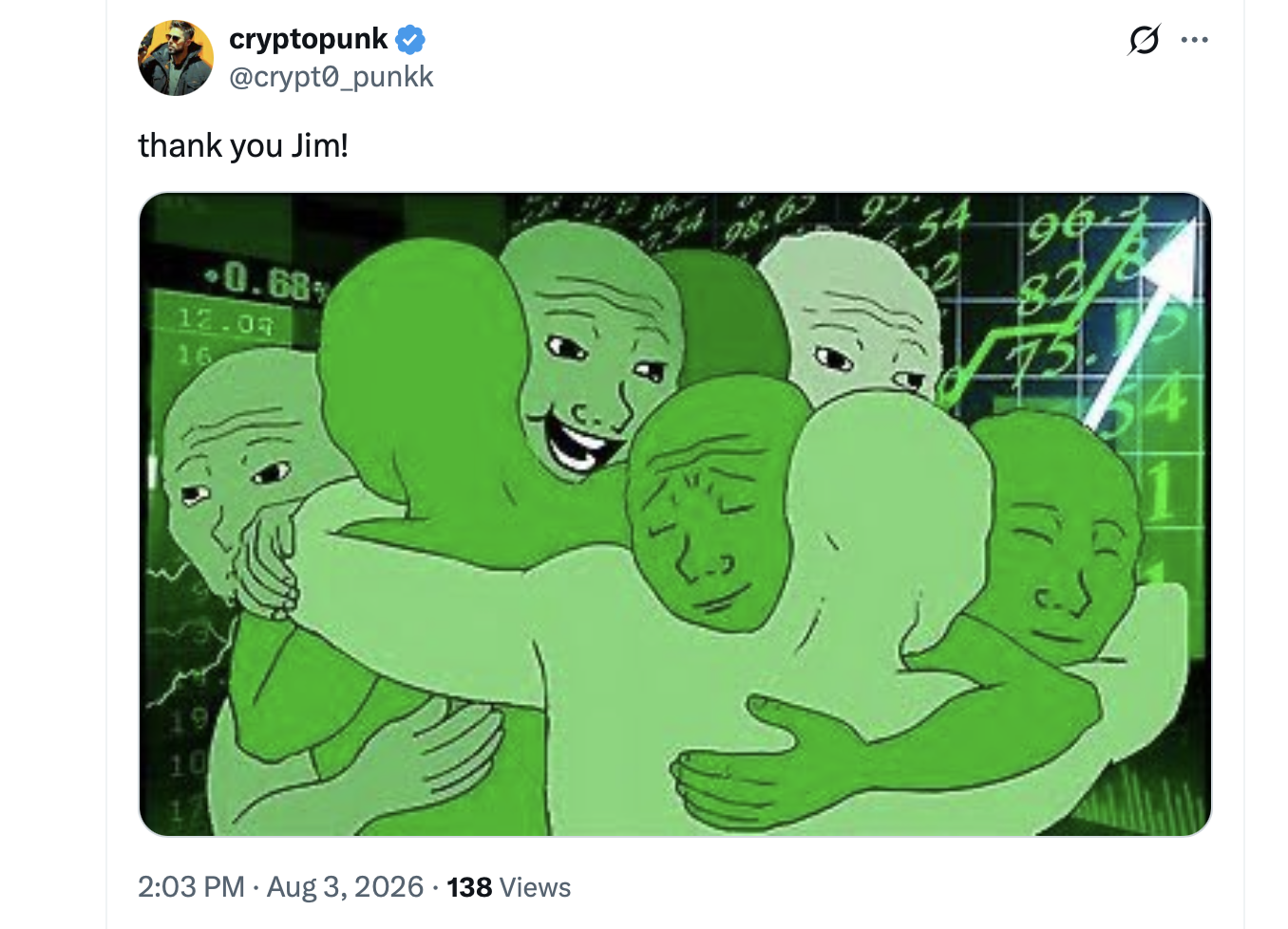 Jim Cramer Plans to Dump His Bitcoin, Warns Quantum Will Crack It Soon X screenshot.