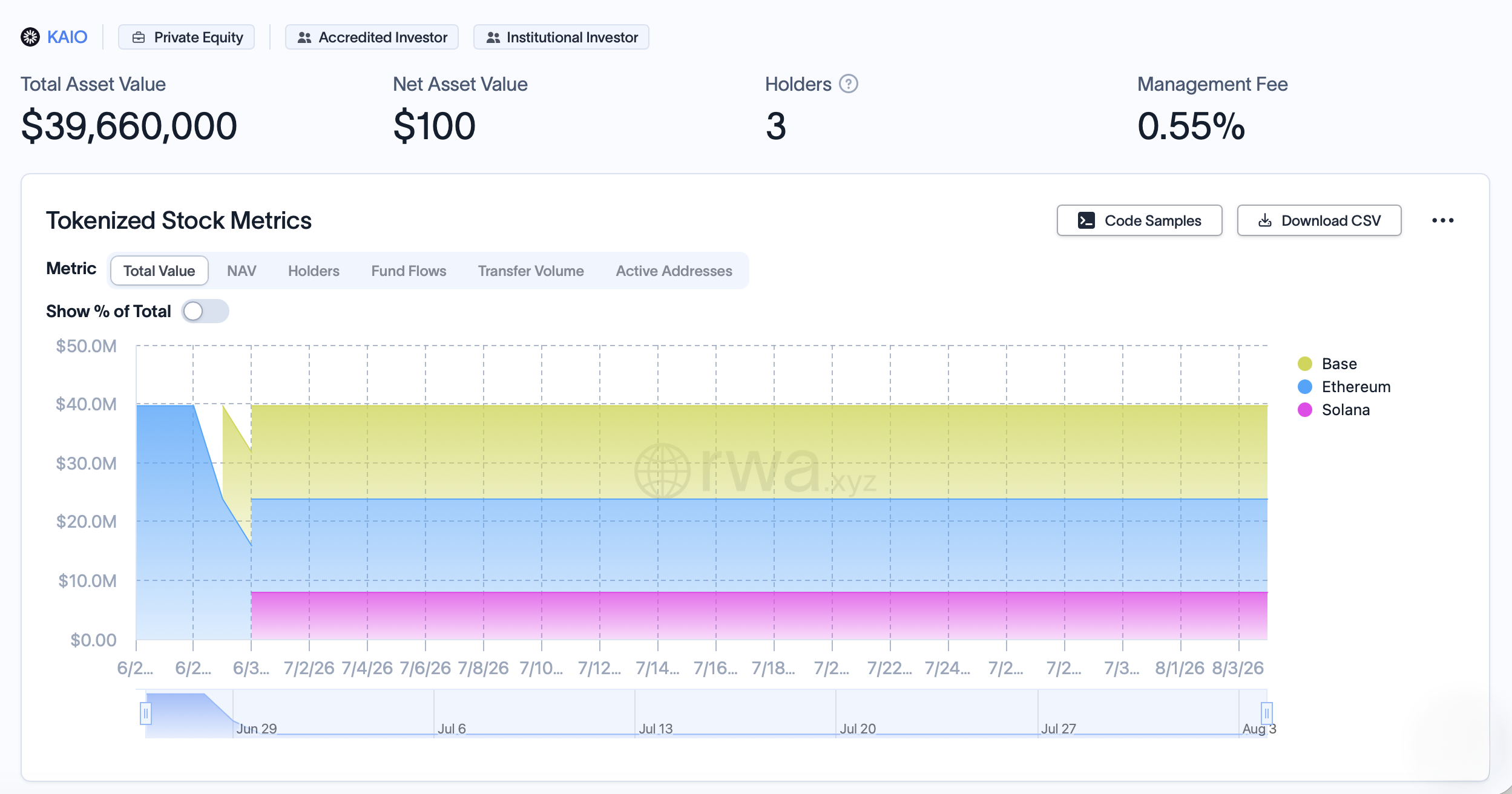 Mubadala Capital Alternative Solutions Fund screenshot. 