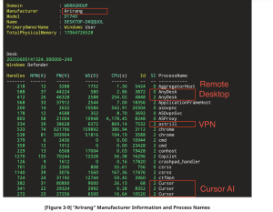 Genians Security Center analysis screenshot.