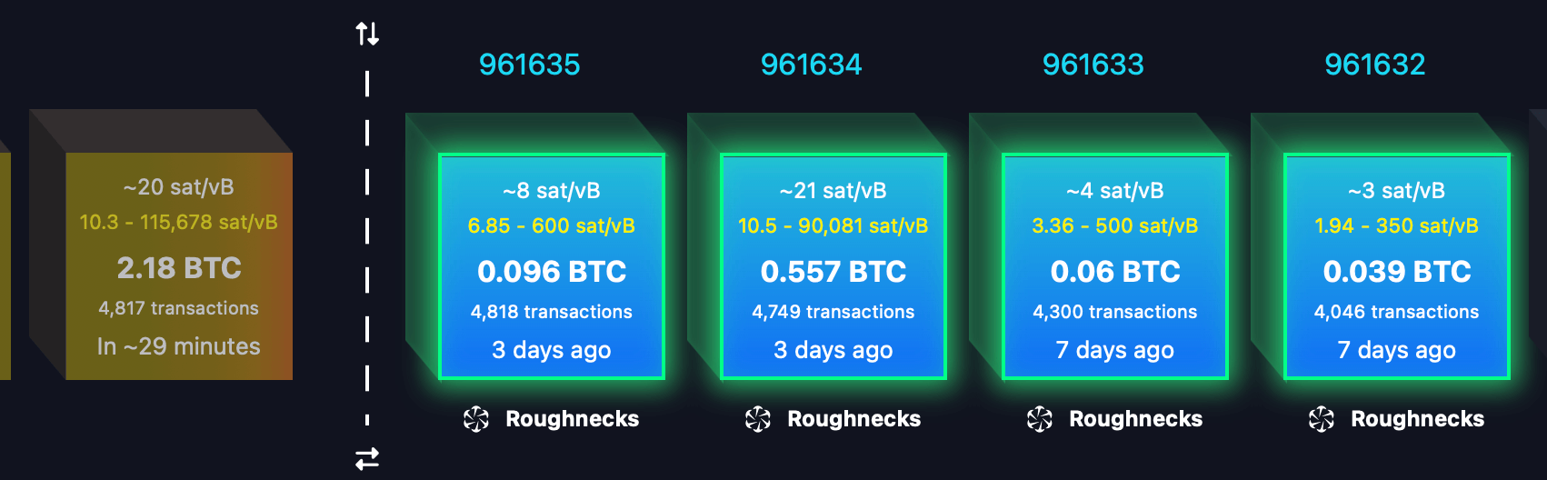 Mempool screenshot. 