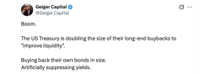 Treasury Doubles Long-End Buybacks as Bitcoin and US Stocks Advance X screenshot