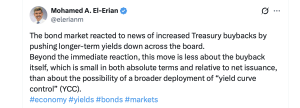 Treasury Doubles Long-End Buybacks as Bitcoin and US Stocks Advance X screenshot.