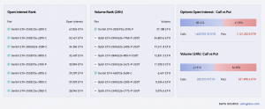 Ethereum Taps $2,546 as ETF Cash and Shorts Fuel the Fire