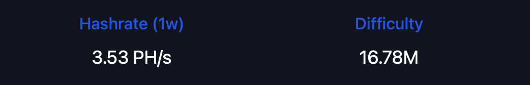 Explorer.alpha.ecash.ninja/mining screenshot. 