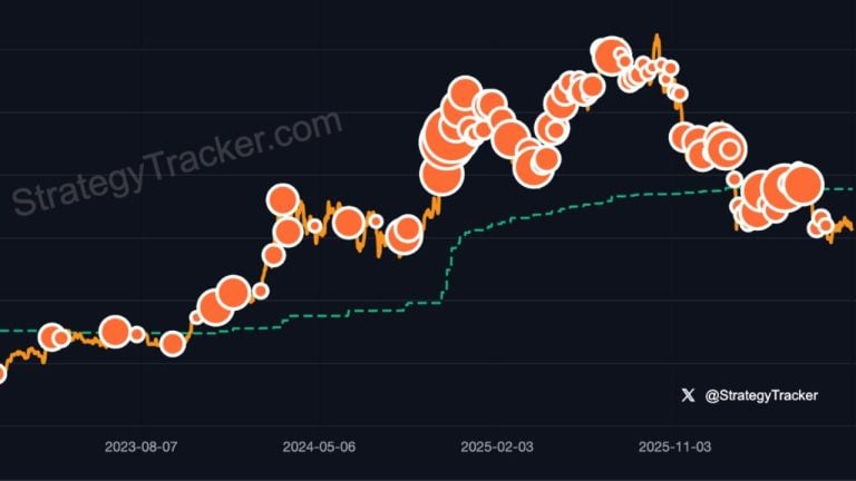 Michael Saylor Teases New Bitcoin Buy for MicroStrategy