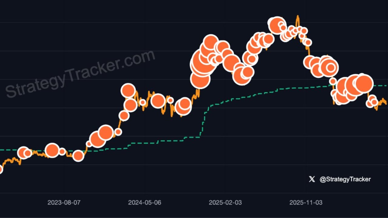 Bitcoin Drive Engaged: Saylor’s New Message Sparks Buy Speculation