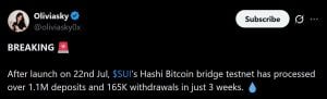 SUI Hashi Bridge rising volume.