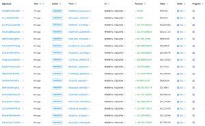Sell off that happened just hours after the announcement.