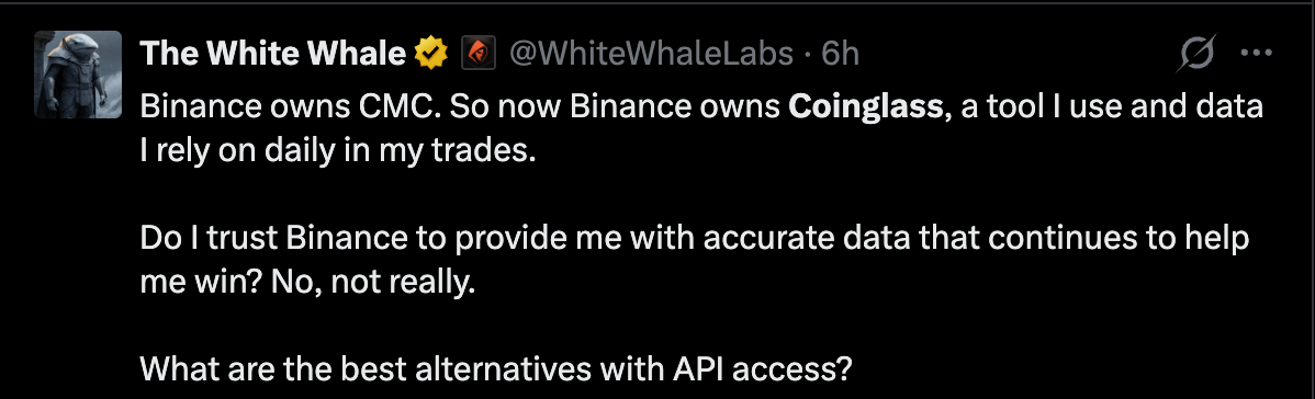 Binance-Owned Coinmarketcap Buys Coinglass as Data Debate Grows