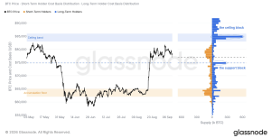 Binance Reserves Hit 693,000 BTC as Bitcoin's Price Faces $85K Wall