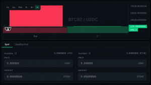 BIP-110 Fork Price Stutters as ‘High-Risk’ Exchange Warnings Spread BIP-110 Fork Price Stutters as ‘High-Risk’ Exchange Warnings Spread