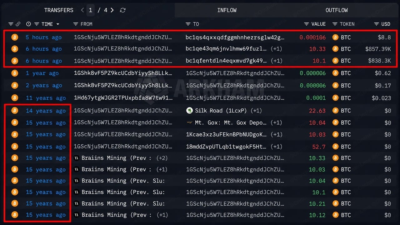 Bitcoin Price at $83,000 Turns a Silk Road-Era Whale’s $70 Into $1.7M