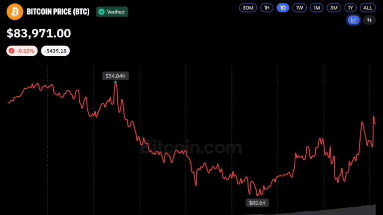 bitcoin-price-sept28-2026b-768x432.png
