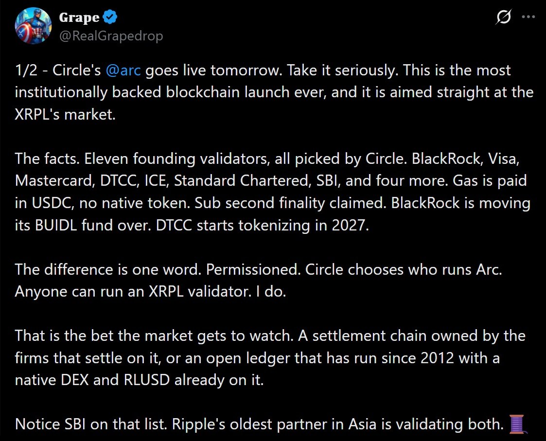Blackrock and Visa Now Validate Circle's Arc; So Do Two XRP Ledger Partners Blackrock and Visa Now Validate Circle's Arc; So Do Two XRP Ledger Partners