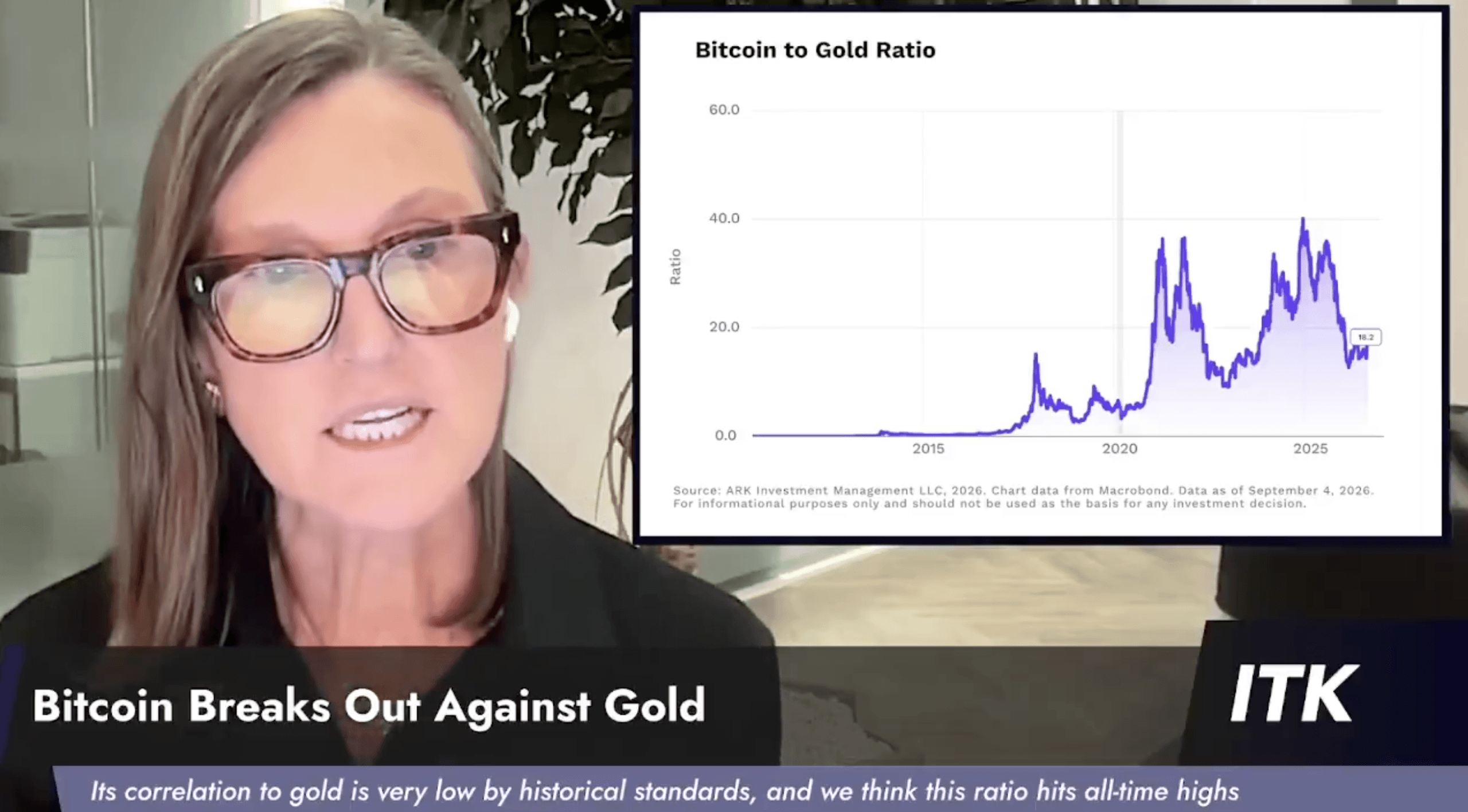 Cathie Wood Sees Bitcoin Breakthrough as Gold Link Strengthens-2