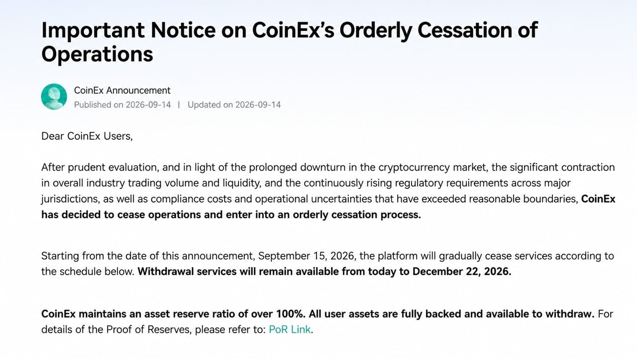 Coinex Exchange Shutting Down After 9 Years, Founder Cites Market Downturn and Compliance Costs